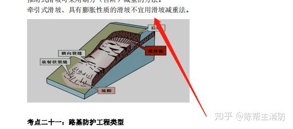 上班族怎么备考,拿下一建?这几点做到了一建竟是如此简单