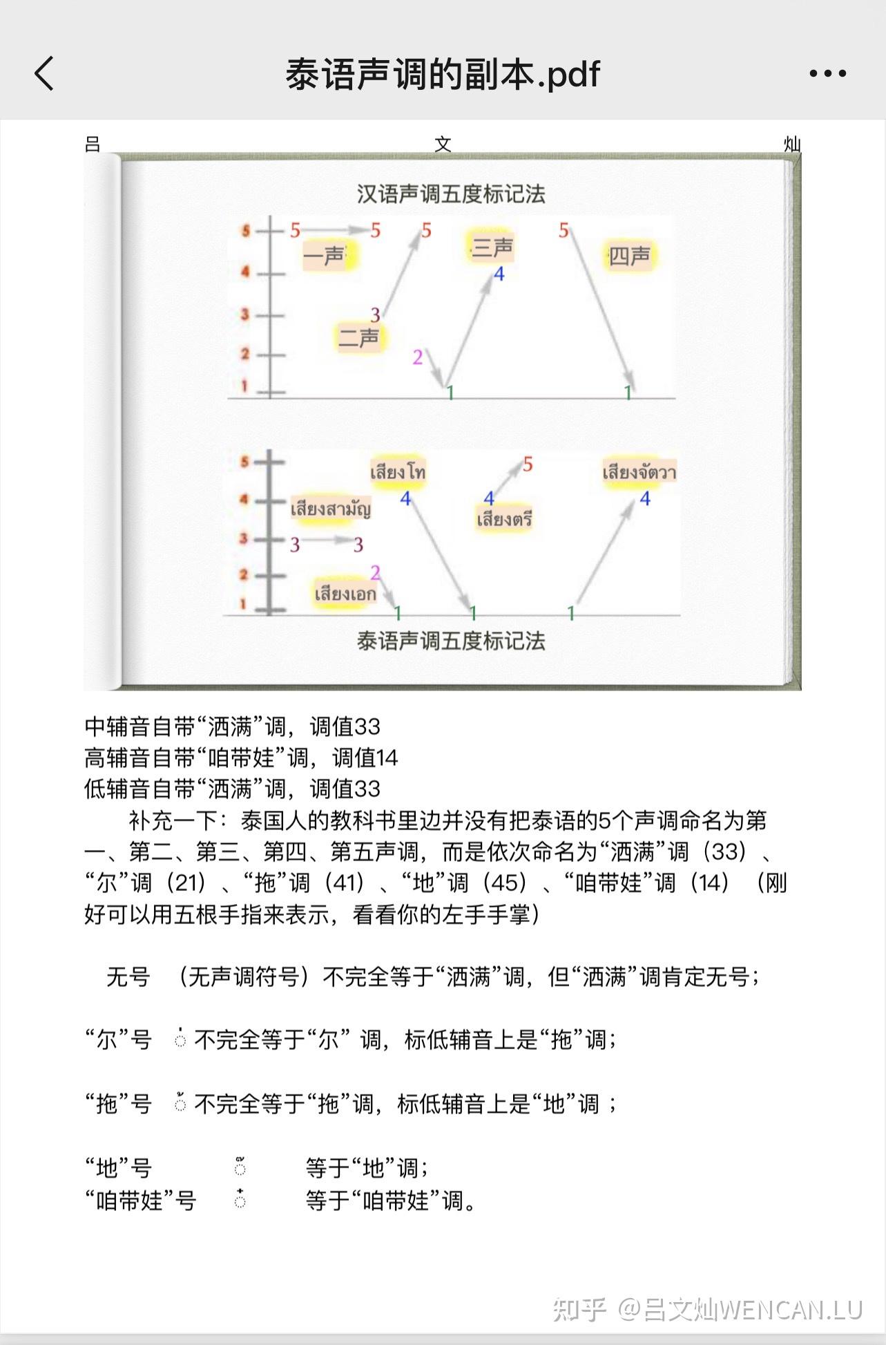 能作浊尾辅音的只有低单字母,其他字母(除了272026272123
