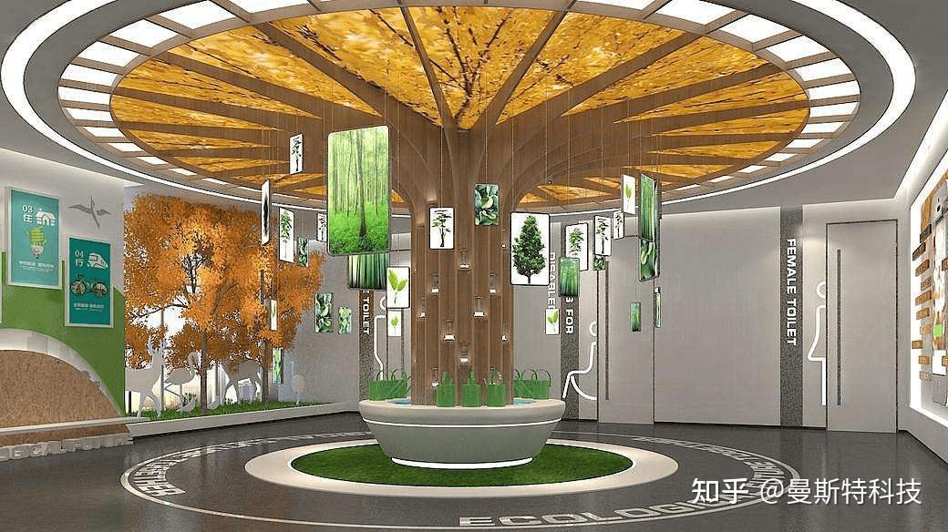 曼斯特科技解析:环保主题展厅设计要点 - 知乎