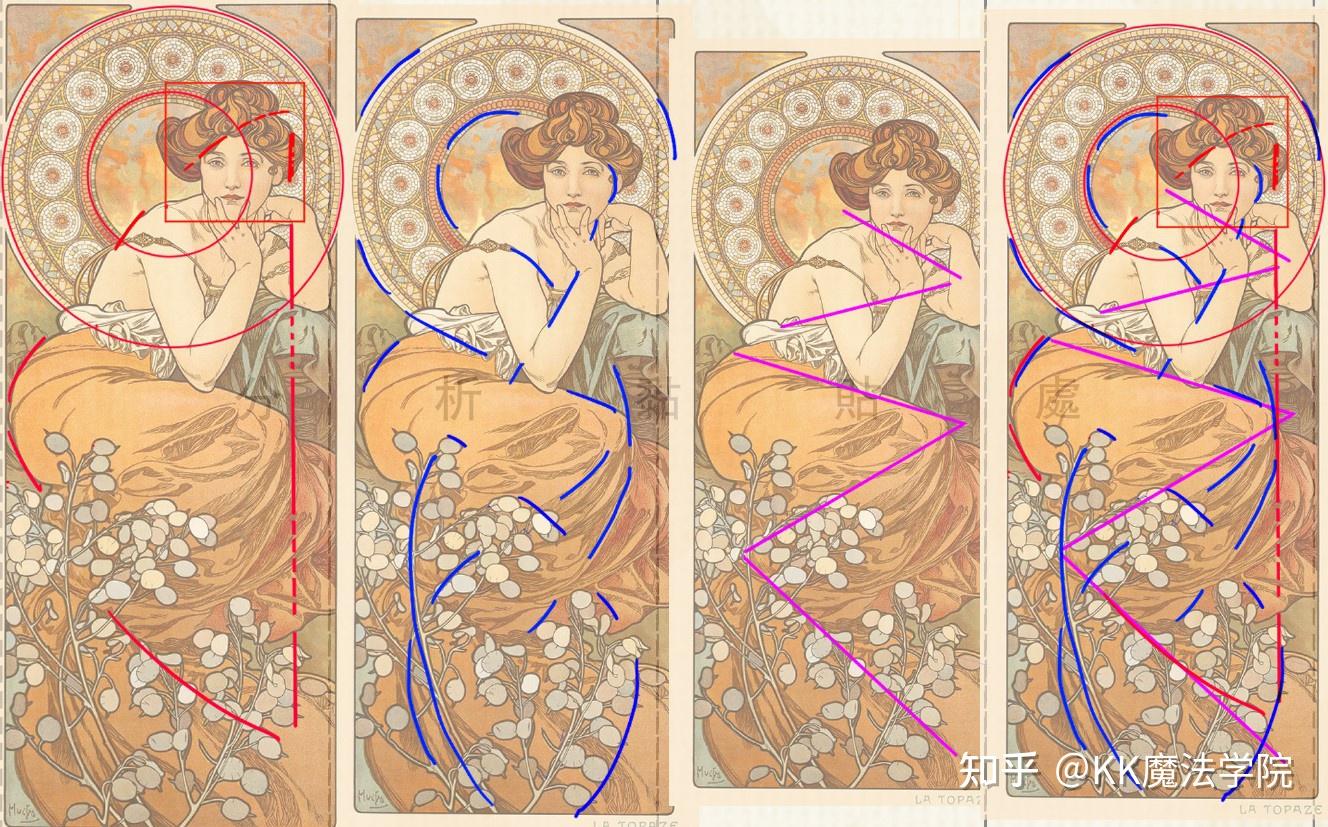 kk魔法学院【优秀作业心得】动态与构成-0030 - 知乎