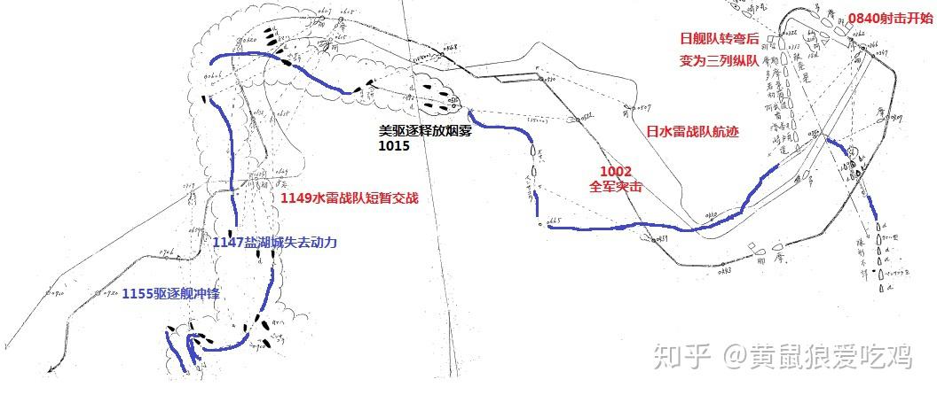没法再弄大了,战役打的就虎头蛇尾,我也没什么办法美方称科曼多尔海战