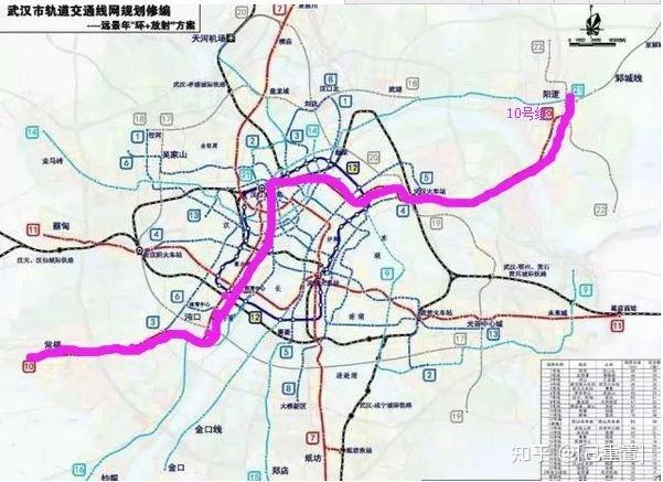 汉阳新火车站在哪里?汉阳四新开挂规划到底怎么样? - 知乎