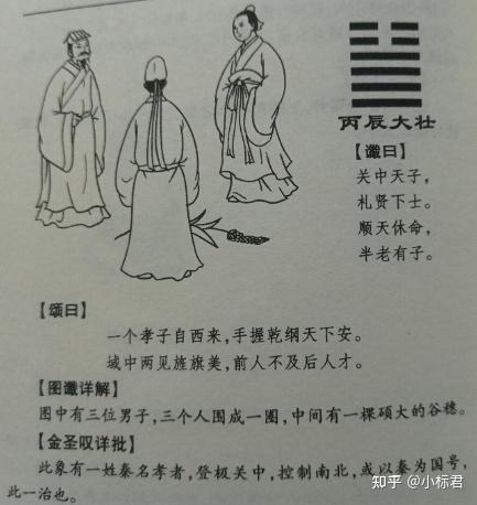 推背图第五十三象 乾下震上 雷天大壮 - 知乎