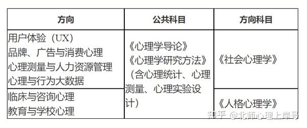 何でも揃う 方象学心書 松本喜学 その他 - renta2equipos.com