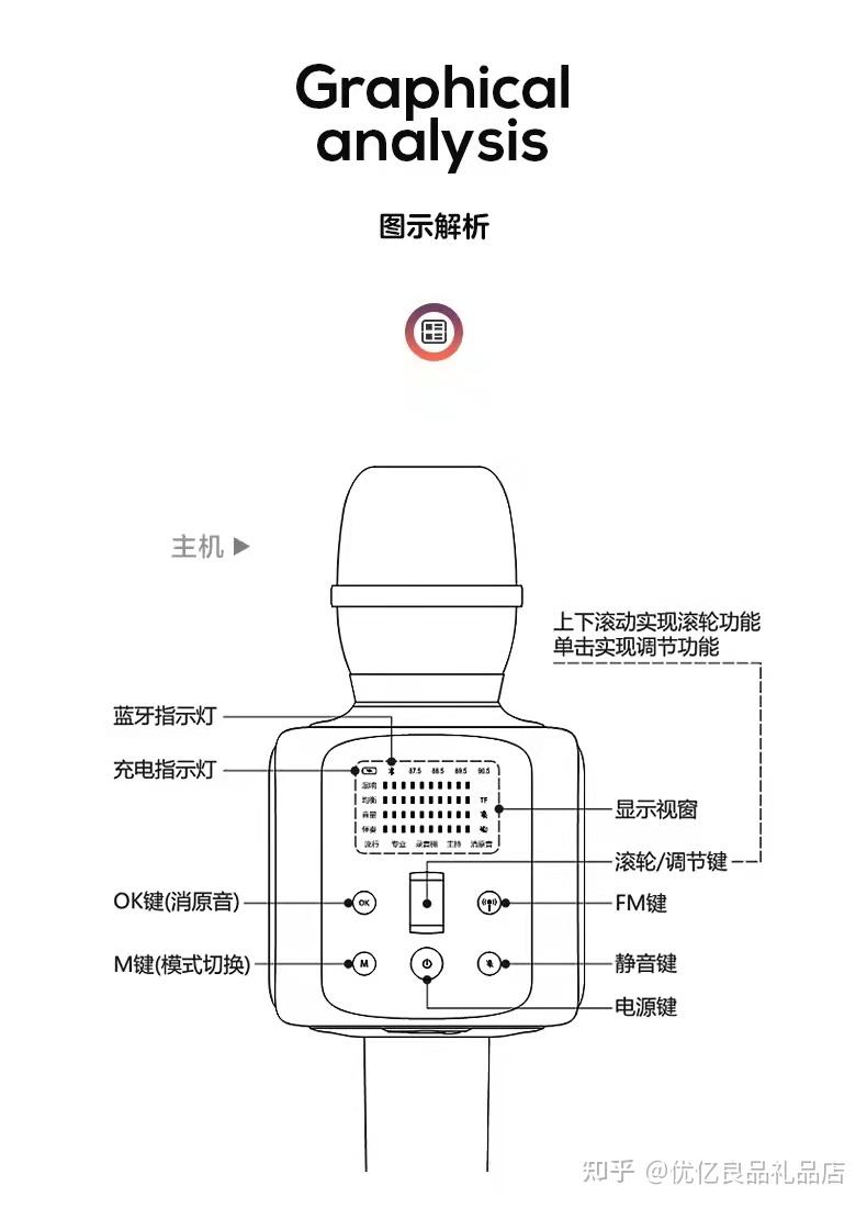 唱吧麦克风怎么用图解图片