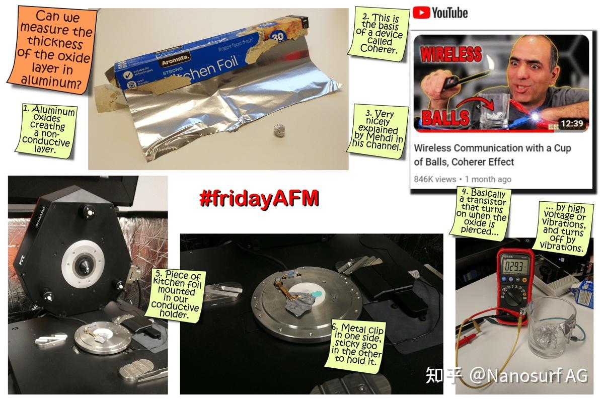 FridayAFM Coherer Effect fridayafm-coherer-effect