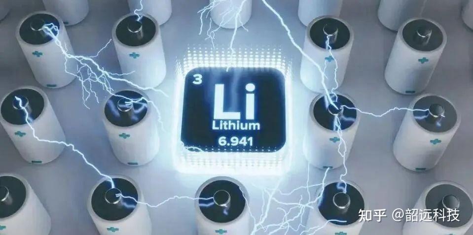 奇妙的化学元素 | 最轻的金属元素--锂 - 知乎