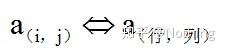 原来线性代数--行列式可以这样理解 - 知乎