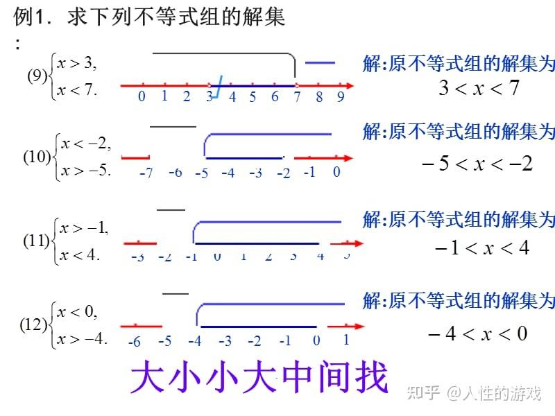 不等式"同大取大"原则 知乎