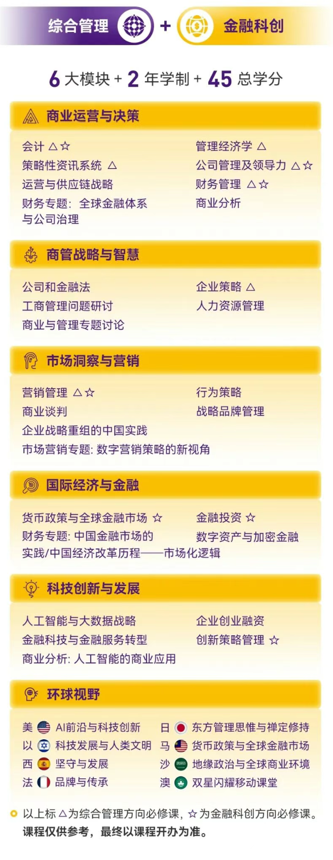 香港中文大学EMBA(中文) 2026级招生倒计时 - 知乎