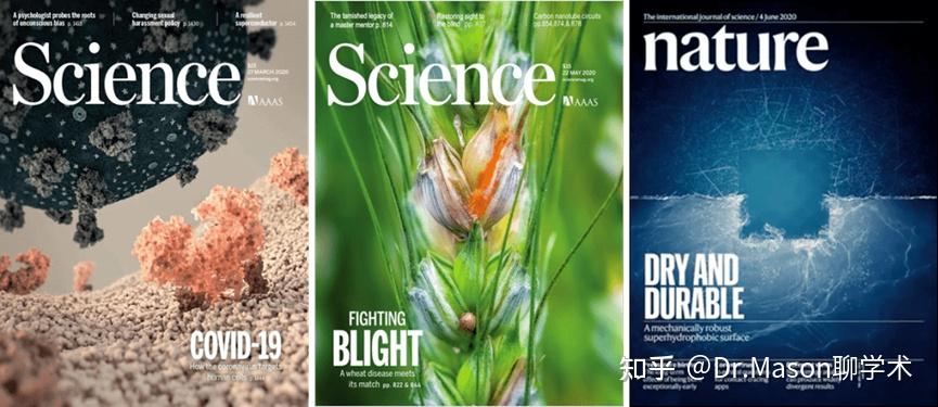 论文要投稿?学术期刊分类先掌握!(二) - 知乎