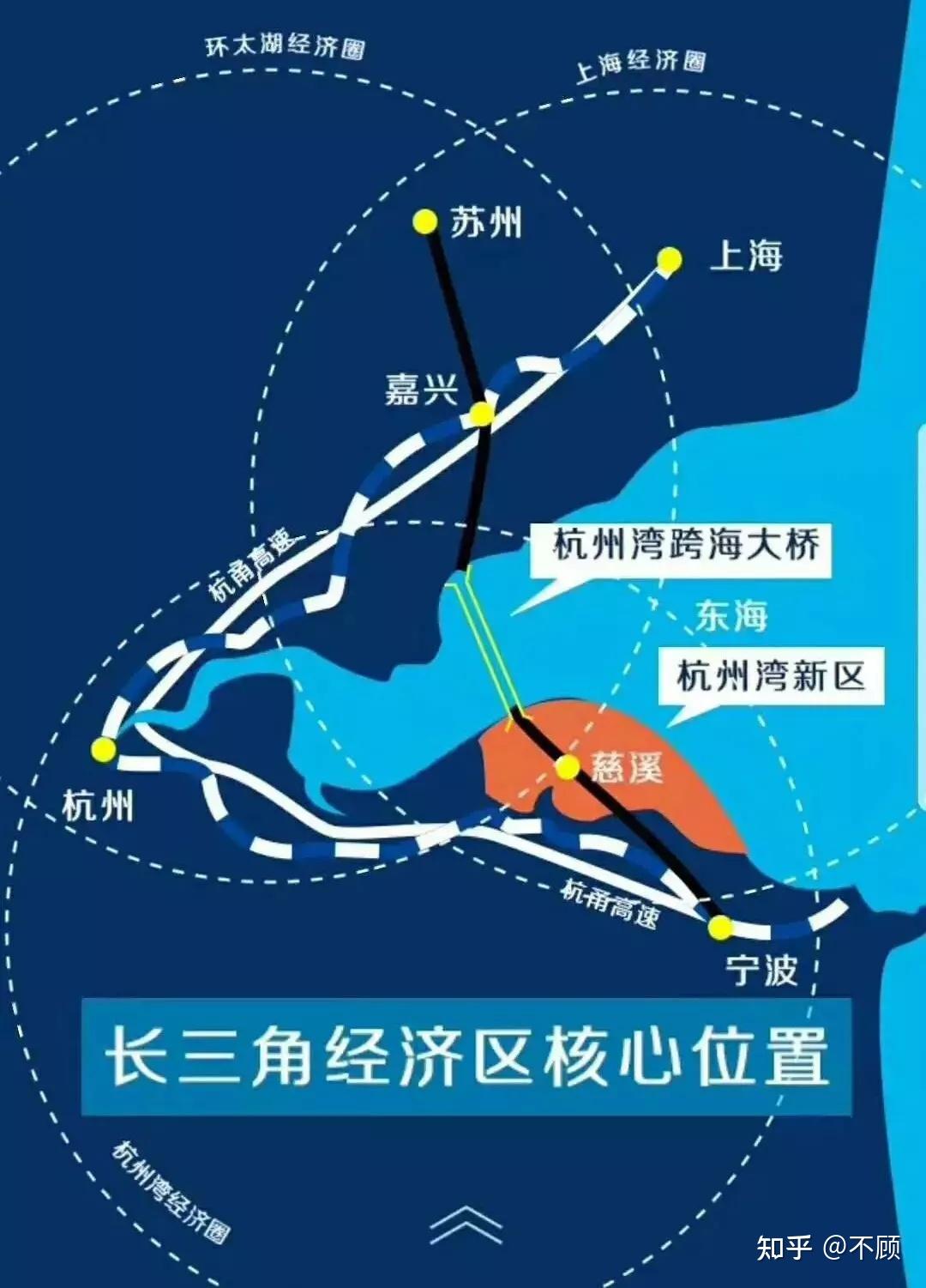 聚合沪杭甬资源宁波杭州湾新区总体规划大纲