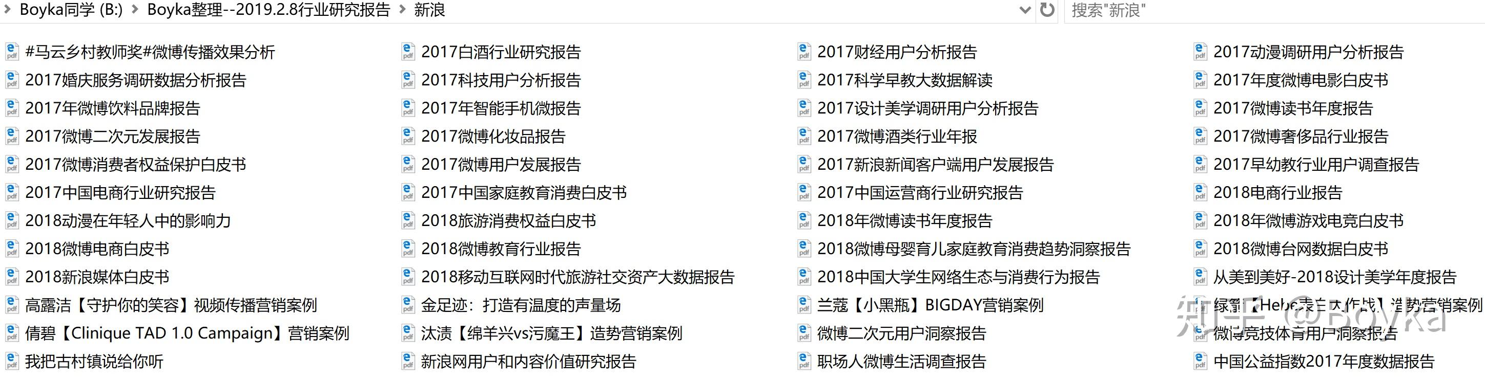 各行业研究分析报告