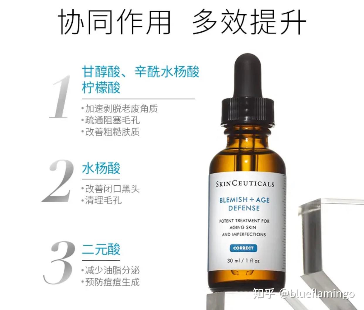 扒一扒 修丽可SkinCeuticals 到底是一个怎样的专业医学美容品牌？