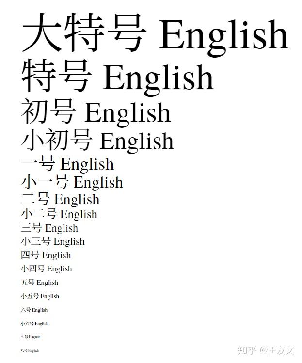 ConTeXt的中文字体 - 知乎