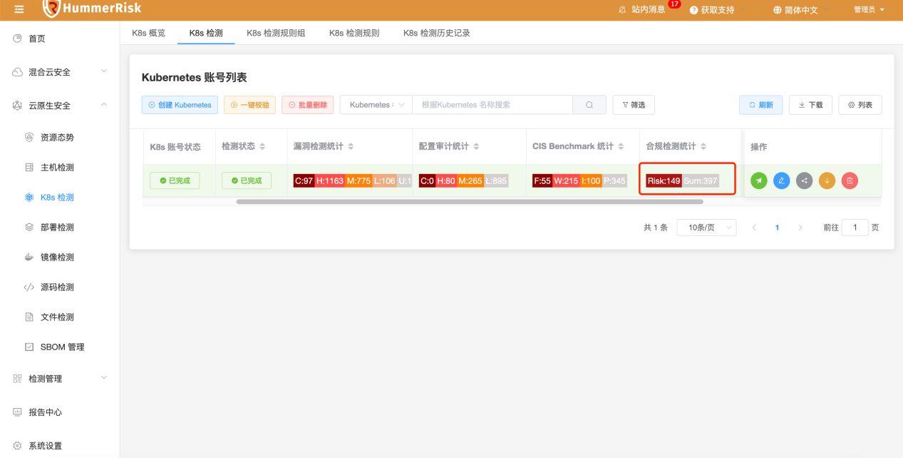 Kubectl Create Deployment Local Image