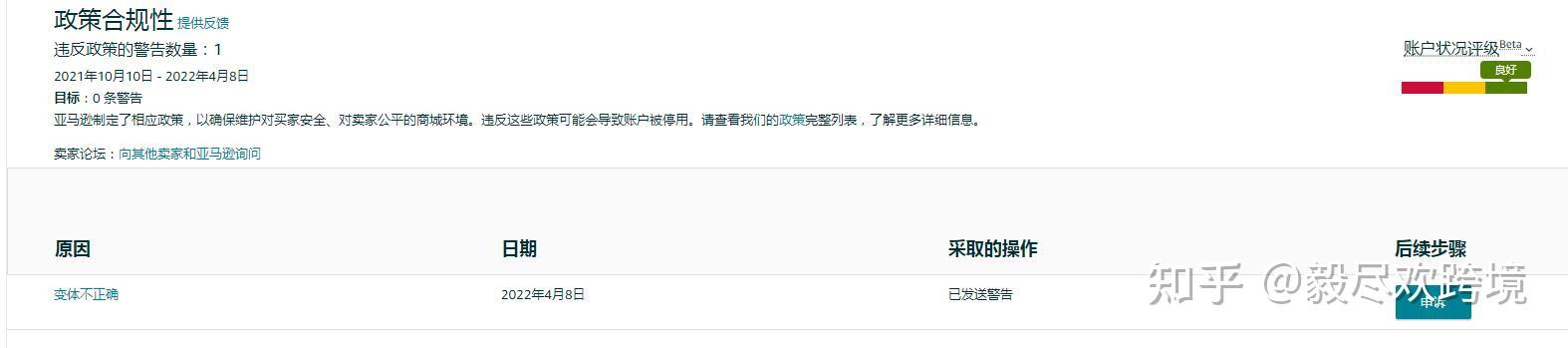 亚马逊变体不正确/滥用变体/变体违规如何申诉？行动计划书分享！ - 知乎