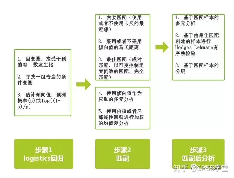 一部兼具沉浮爱情与宫廷权谋的热门古装剧