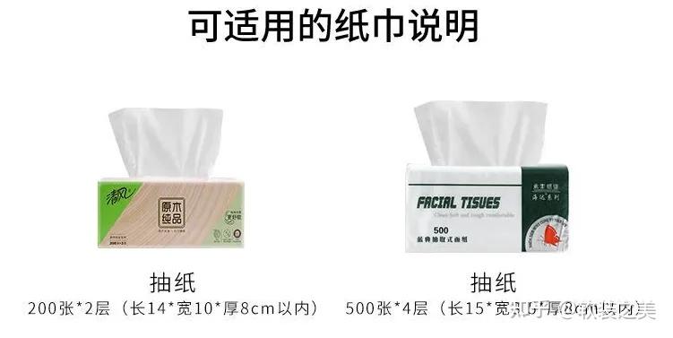 有什么时尚好用的纸巾盒推荐?这5款真的太赞了! - 知乎