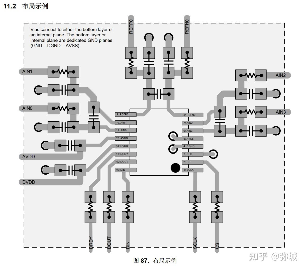  stm32 ads1220 