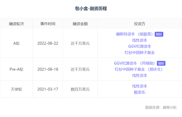 龍利得 招股書(shū)_龍利得包裝_龍利得包裝印刷