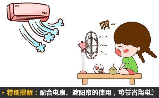 空调怎么开省电会不会热 v2-2a70b11521d5a445dbf8aabd81ce97db_r.jpg