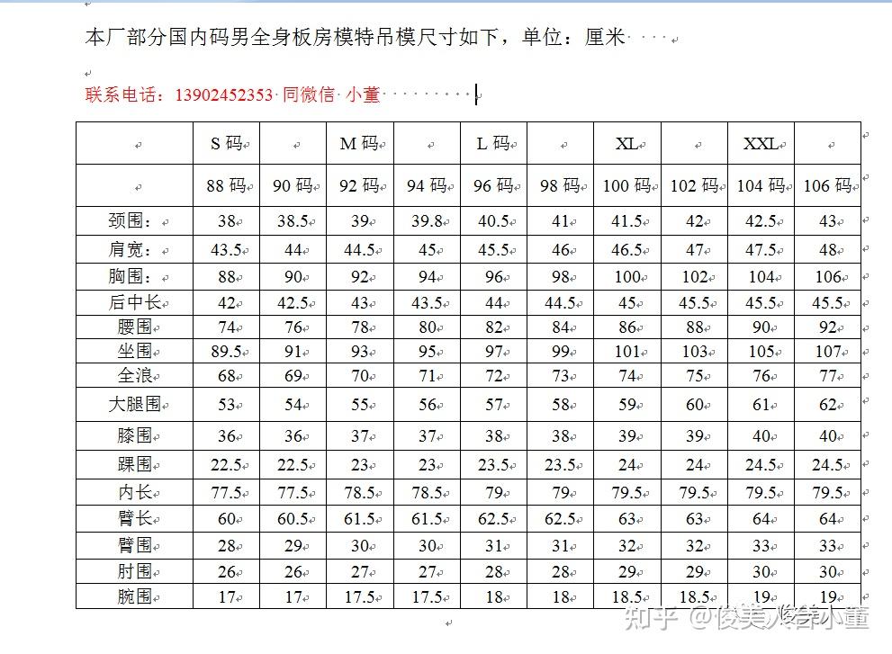 男女童装内衣孕妇等史上最全国标人体模特净身尺寸表