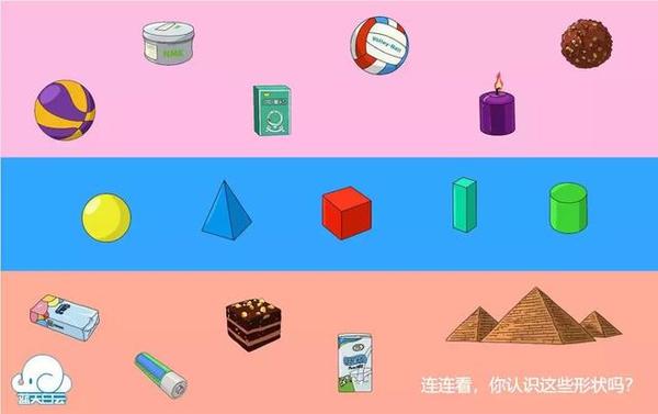 形状认知这样玩 让宝宝更具几何思维 知乎