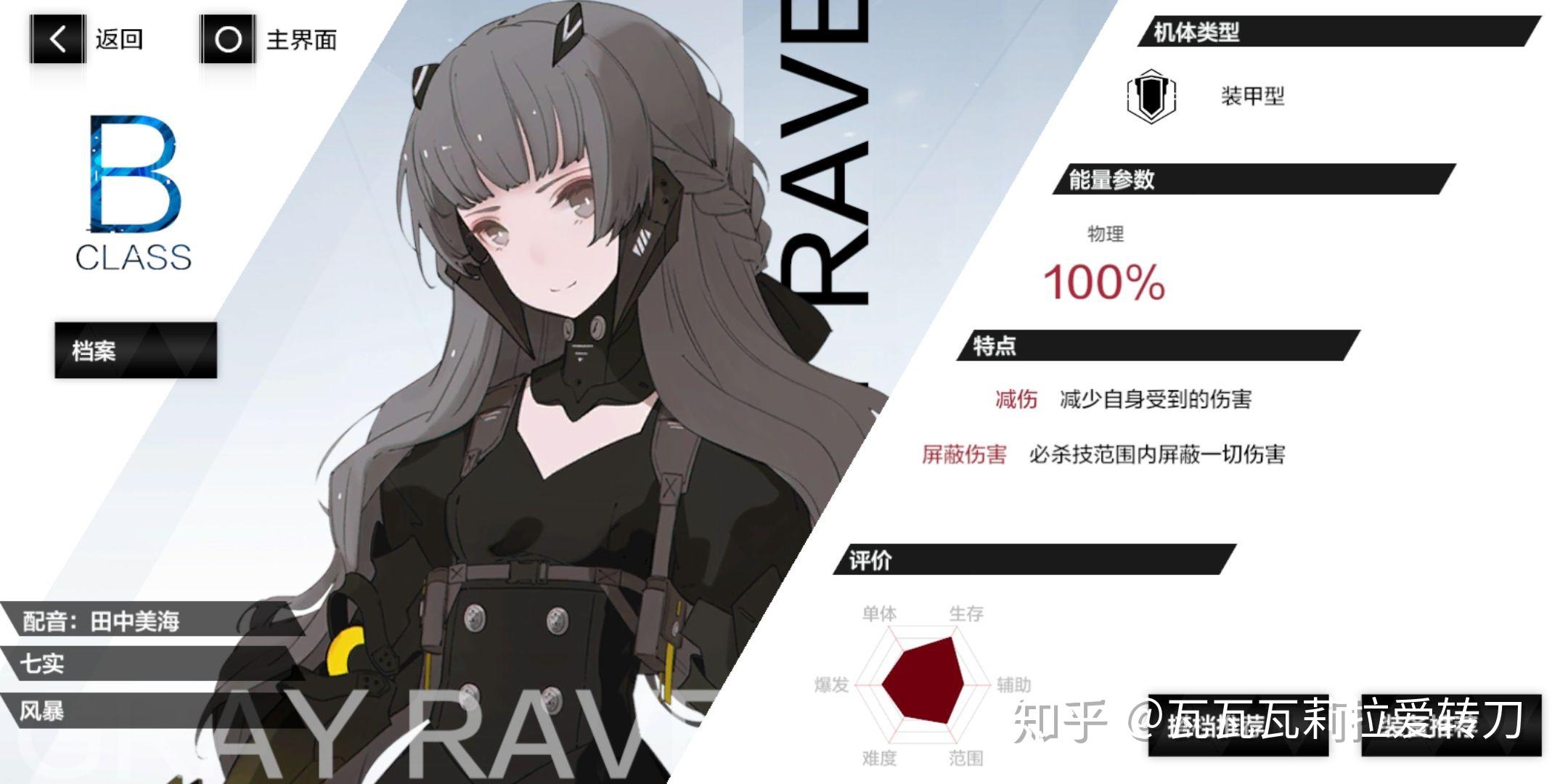 瓦的游戏说战双帕弥什篇