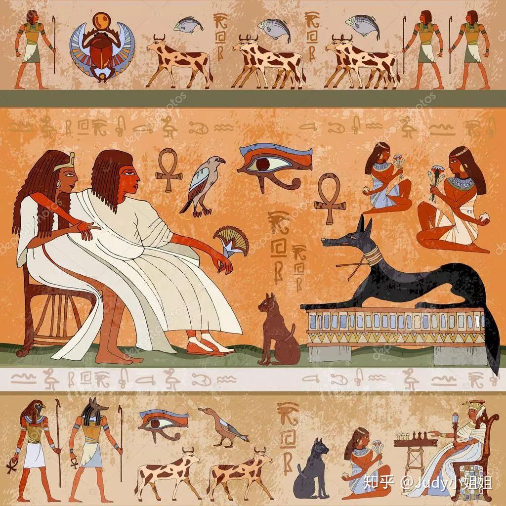 五分钟带你了解古埃及的神