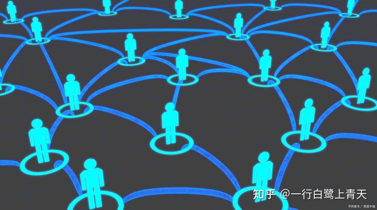 三分钟了解L1 排序的Based Rollup - 知乎