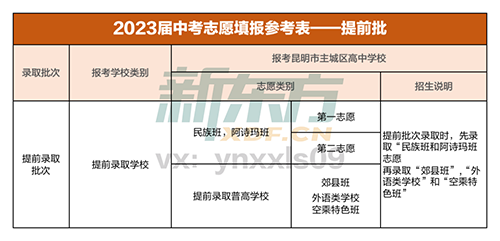 连云港考试招生信息网_连云港招生考试网站_连云港招生考试网