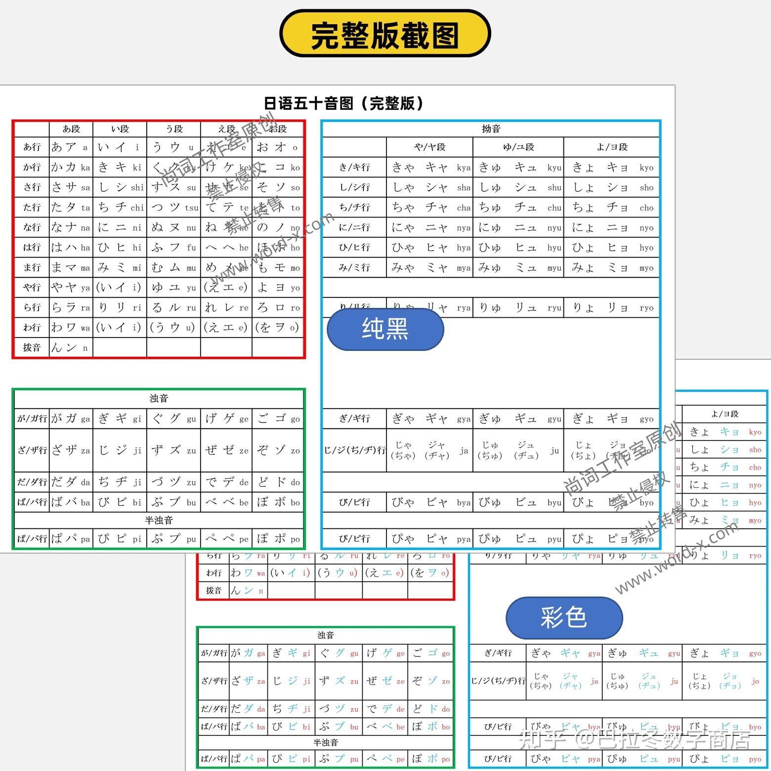 日语五十音图表,平假名片假名罗马字三合一 - 知乎