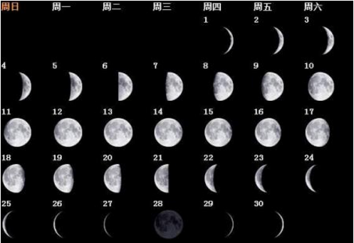 中国历法简介 知乎 