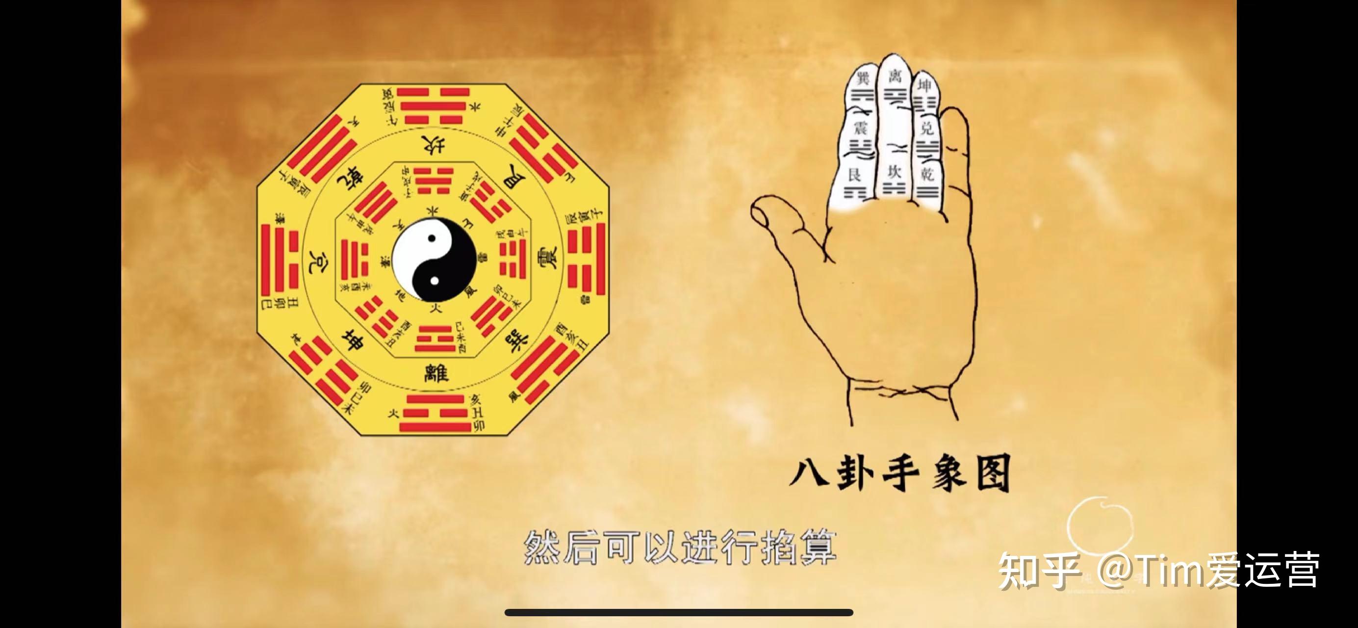 《易经》被后人附会为算卦《易经》被后世强行演变为算卦的学问八卦