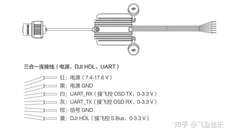 大疆a3飞控连接线图图片