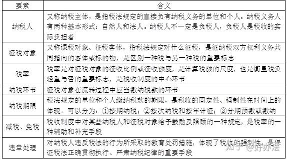 v2-2aa63db39aa2dea7ae2bc9ec0ff5ee2f_r.jpg