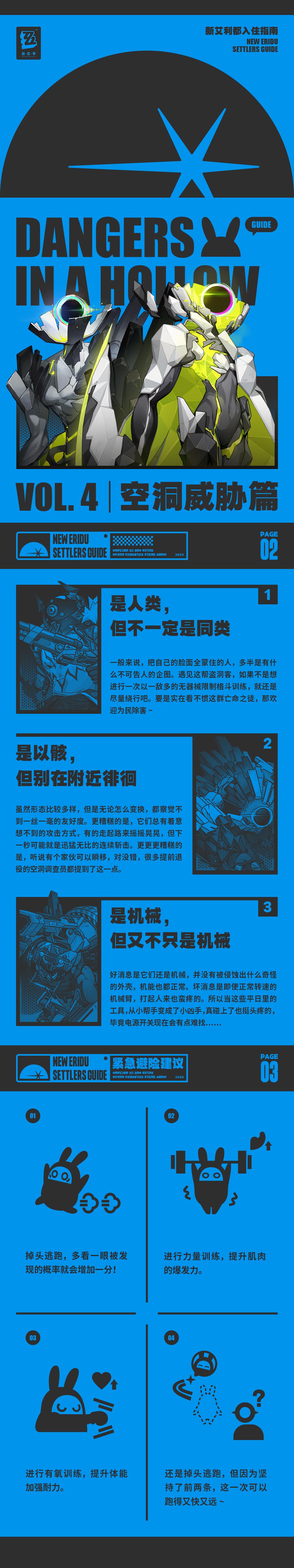 新艾利都入住指南 | 威胁篇 - 知乎