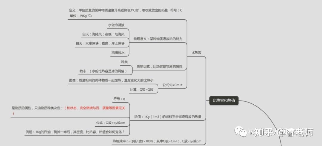 初三下物理寒假作业答案(苏教版)的简单介绍 初三下物理寒假作业答案(苏教版)的简单介绍