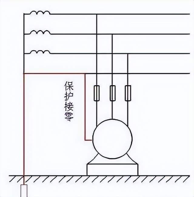什么是保护接地(什么是保护接地和工作接地)