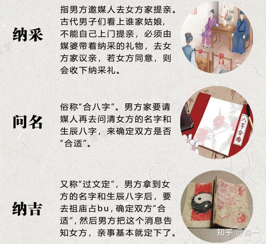 古代明媒正娶礼节“三书六礼” - 知乎