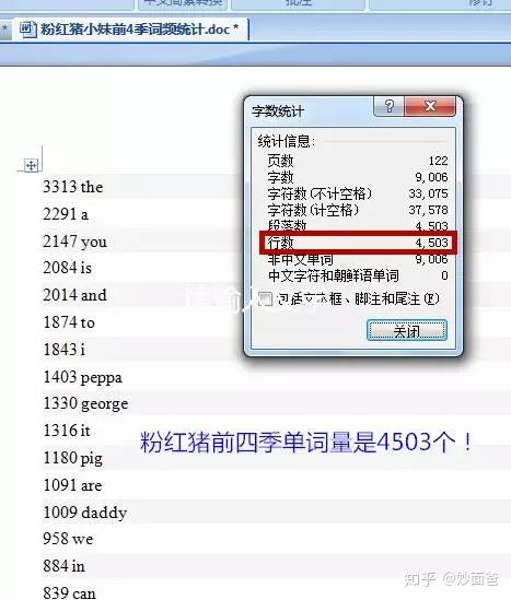你学完这套儿歌,就能碾压中国90%英语学习者 - 知乎