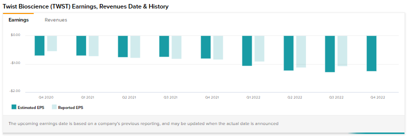 20 Twist Twist 20-twist-twist