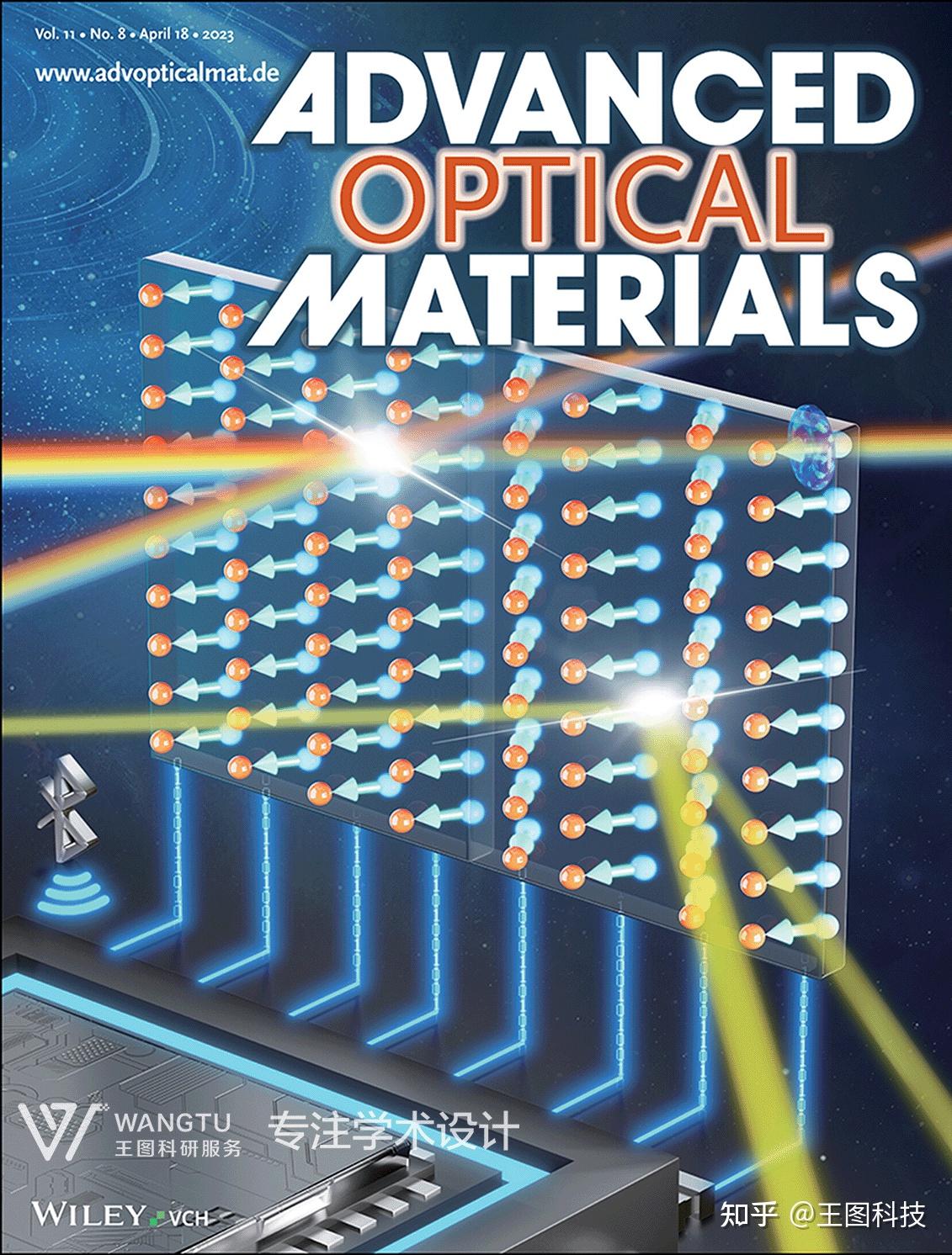 AOM封面设计/手绘封面/学术期刊介绍/期刊封面设计/科研绘图 知乎