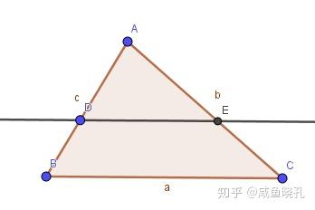 9 6 相似三角形 知乎