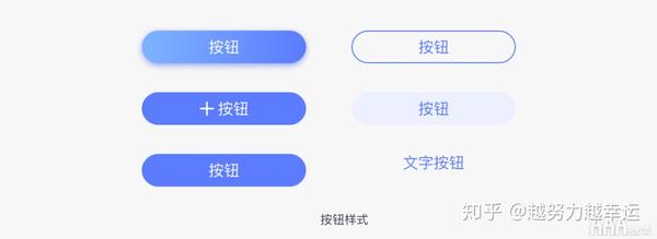 UI设计中按钮设计指南 - 知乎