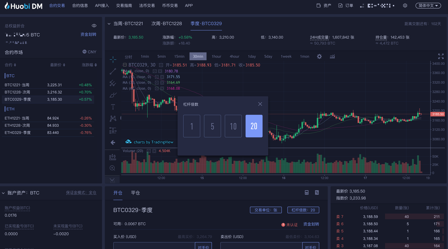 合约怎么加杠杆 v2-2ae5c7d3abce450754ffb7dc676bc8f4_1440w.jpg?source=172ae18b