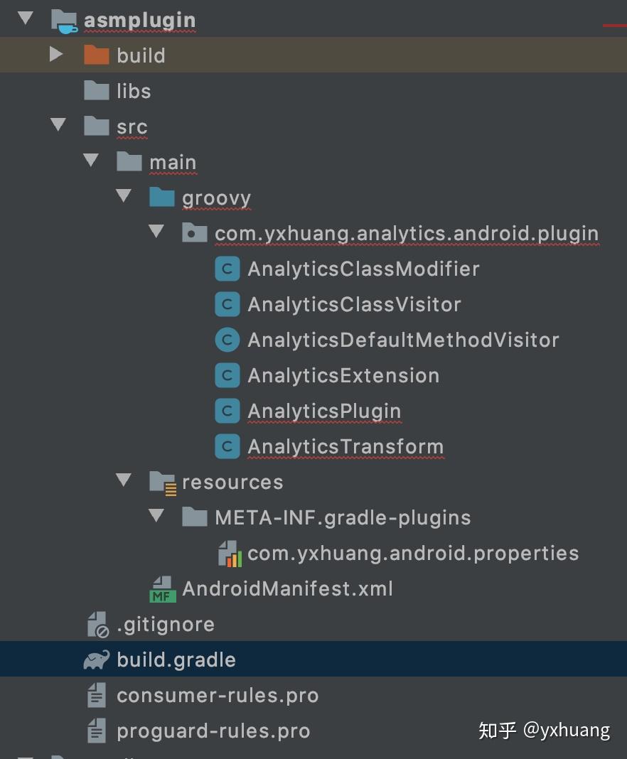 Android 编译插桩（三）：Transform + ASM - 知乎