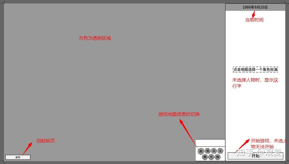 CK3复刻(九)：基础UI的制作以及将UI接入项目 - 知乎
