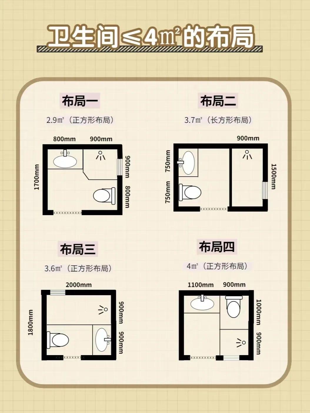卫生间的14种布局 - 知乎